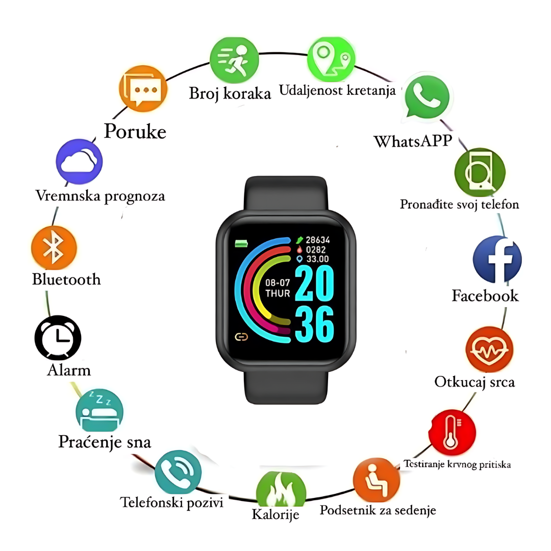 PAMETNI SAT  - razmišlja i radi za vas!